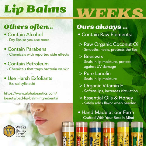 Weeks All Natural Beeswax Lip Balms; Singles, Twin Packs, Case - Lip Balm - Only $1.99! Order now at Weeks Honey Farm Fast shipping and excellent customer service.