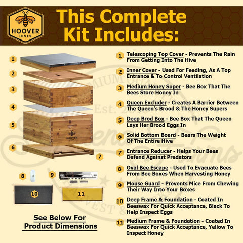Wax-Coated 8 Frame Beehive - (1)Deep & (1)Medium | | Full Hive from Galena Farms